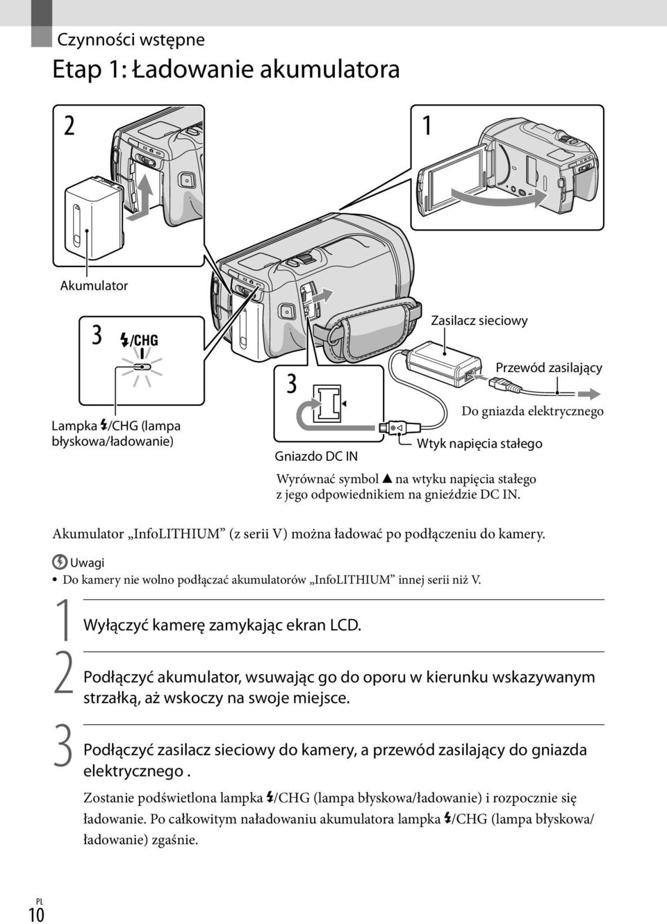 Uwagi Do kamery nie wolno podłączać akumulatorów InfoLITHIUM innej serii niż V. 1 Wyłączyć kamerę zamykając ekran LCD.