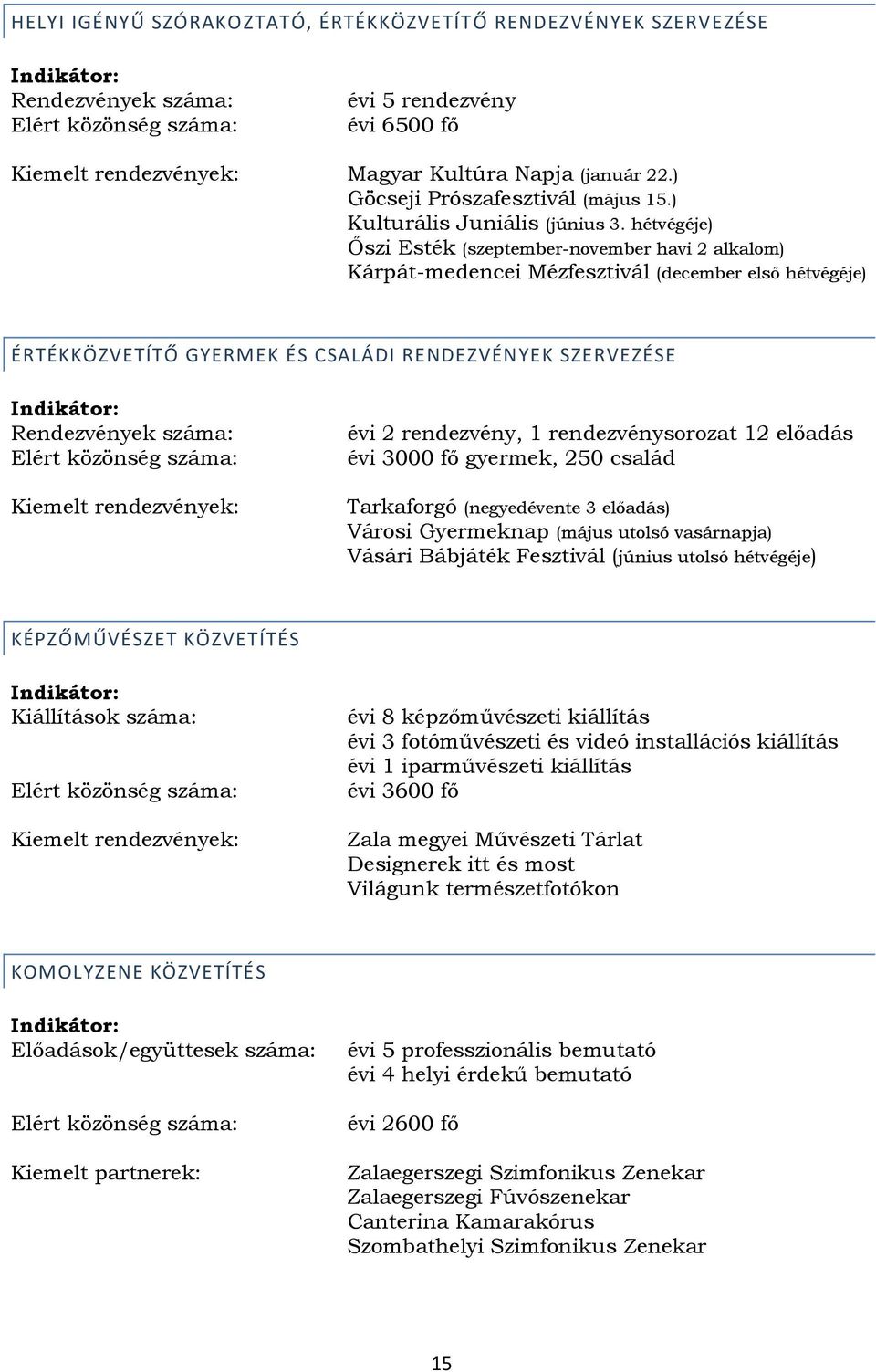 hétvégéje) Őszi Esték (szeptember-november havi 2 alkalom) Kárpát-medencei Mézfesztivál (december első hétvégéje) ÉRTÉKKÖZVETÍTŐ GYERMEK ÉS CSALÁDI RENDEZVÉNYEK SZERVEZÉSE Rendezvények száma: Elért