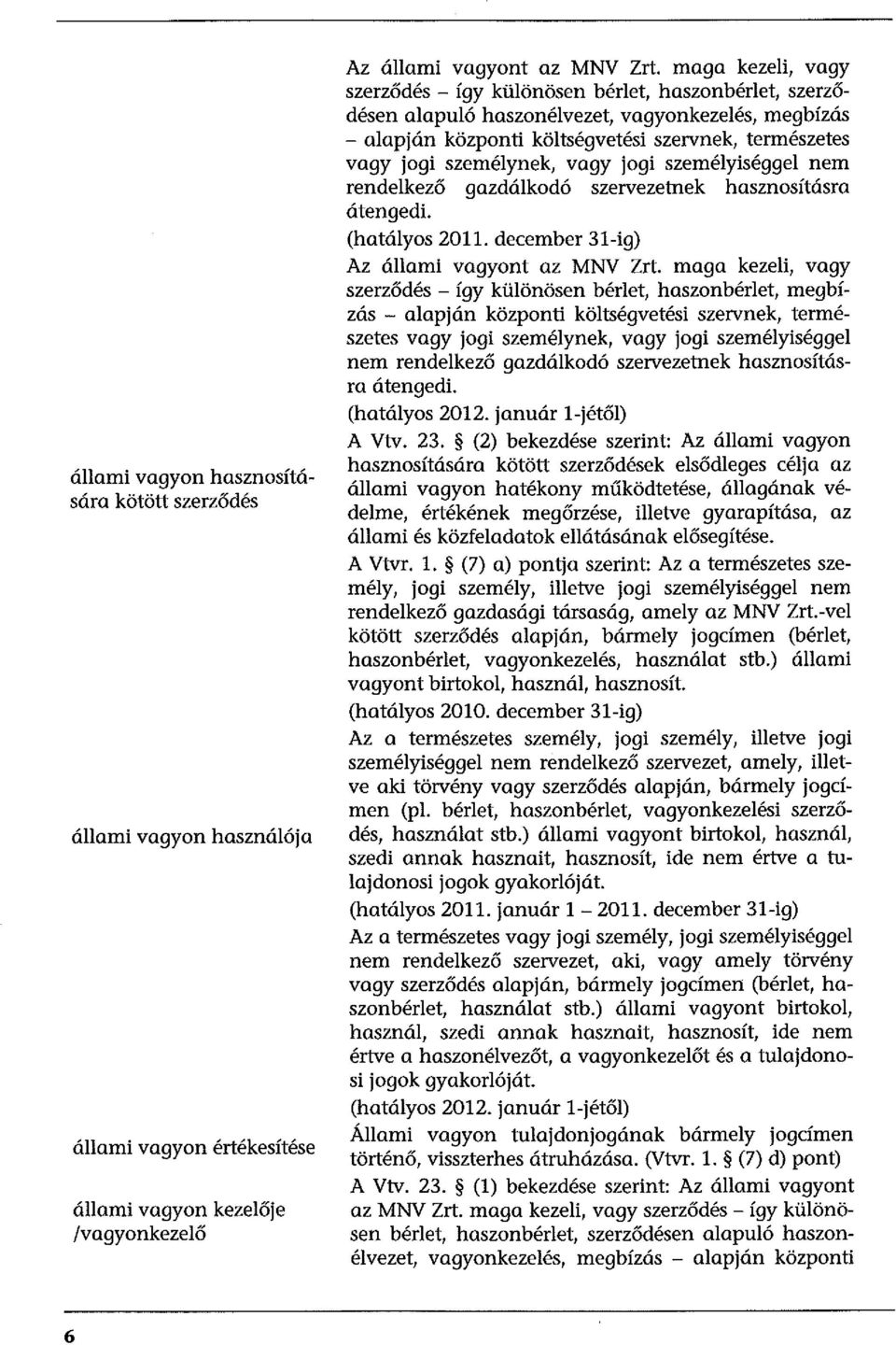 személynek, vagy jogi személyiséggel nem rendelkező gazdálkodó szervezetnek hasznosításra átengedi. (hatályos 2011. december 31-ig) Az állami vagyont az MNV Zrt.