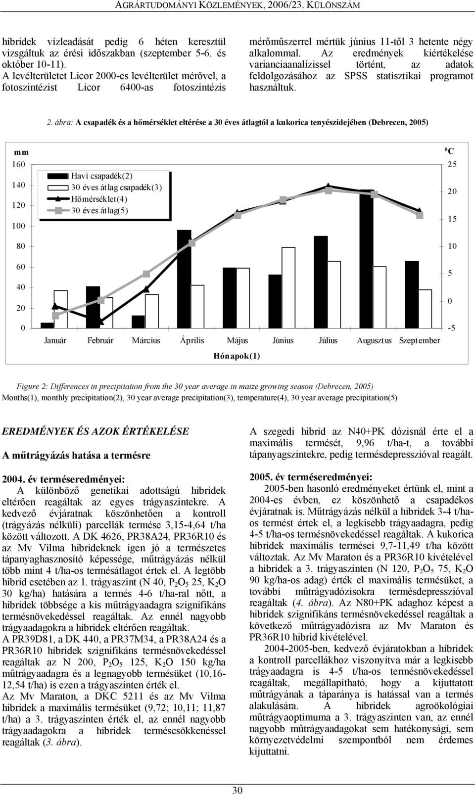 Az eredmények kiértékelése varianciaanalízissel történt, az adatok feldolgozásához az SPSS statisztikai programot használtuk. 2.