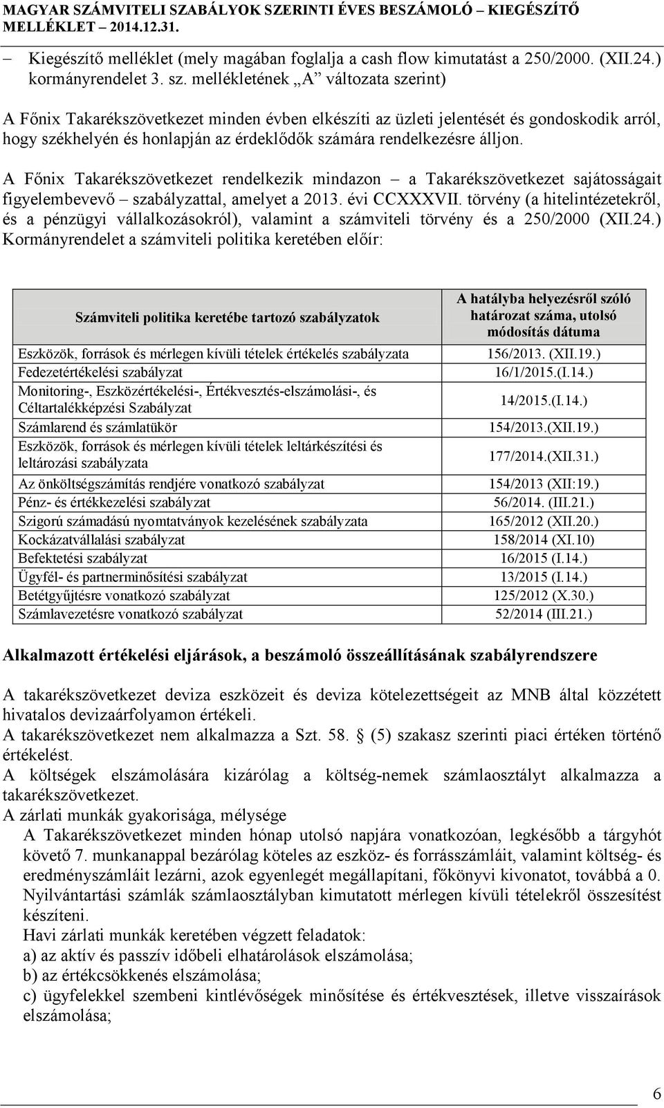 A Főnix Takarékszövetkezet rendelkezik mindazon a Takarékszövetkezet sajátosságait figyelembevevő szabályzattal, amelyet a 2013. évi CCXXXVII.