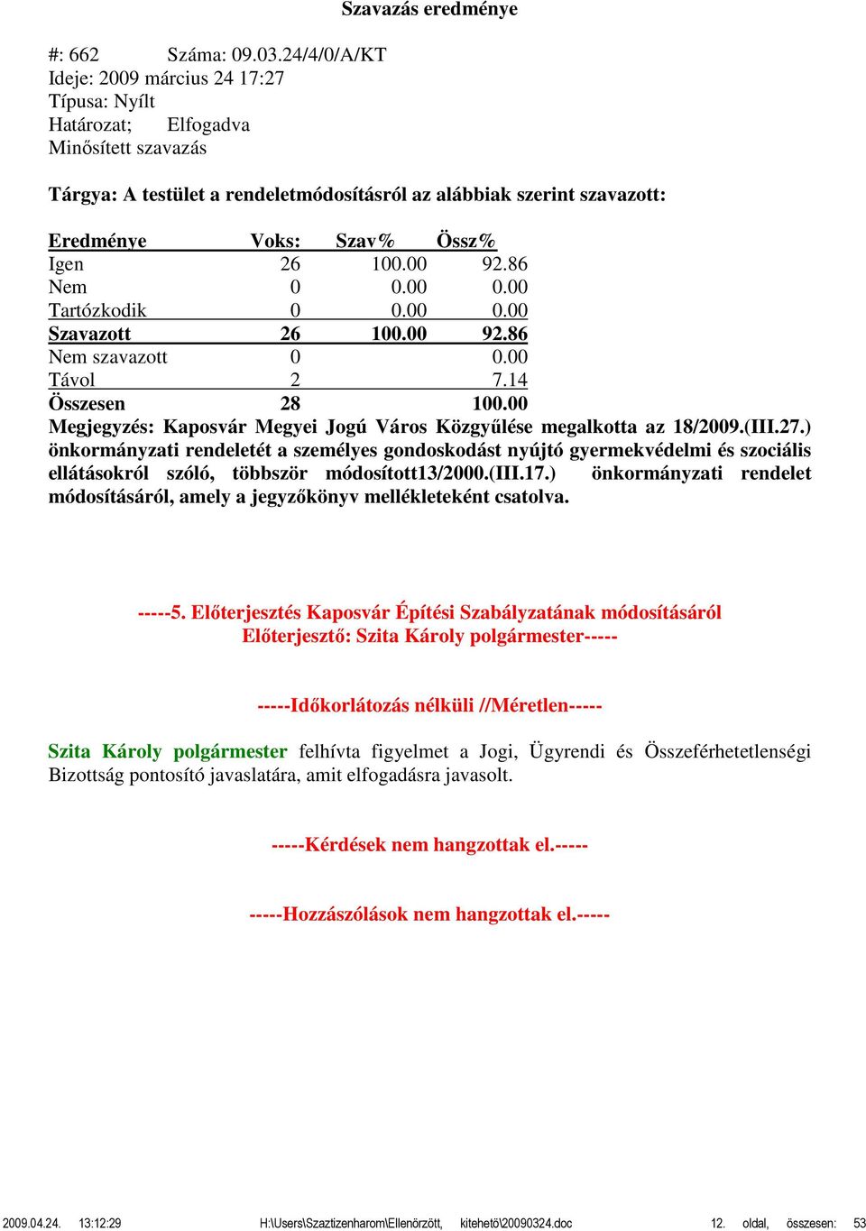 Voks: Szav% Össz% Igen 26 100.00 92.86 Nem 0 0.00 0.00 Tartózkodik 0 0.00 0.00 Szavazott 26 100.00 92.86 Nem szavazott 0 0.00 Távol 2 7.14 Összesen 28 100.