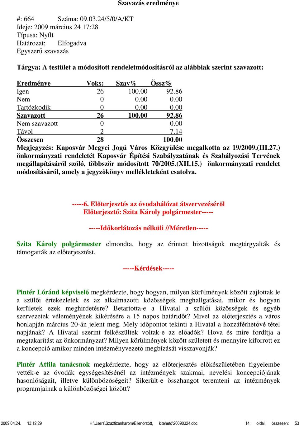 Eredménye Voks: Szav% Össz% Igen 26 100.00 92.86 Nem 0 0.00 0.00 Tartózkodik 0 0.00 0.00 Szavazott 26 100.00 92.86 Nem szavazott 0 0.00 Távol 2 7.14 Összesen 28 100.