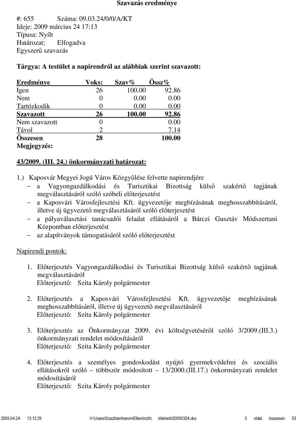 Össz% Igen 26 100.00 92.86 Nem 0 0.00 0.00 Tartózkodik 0 0.00 0.00 Szavazott 26 100.00 92.86 Nem szavazott 0 0.00 Távol 2 7.14 Összesen 28 100.00 Megjegyzés: 43/2009. (III. 24.