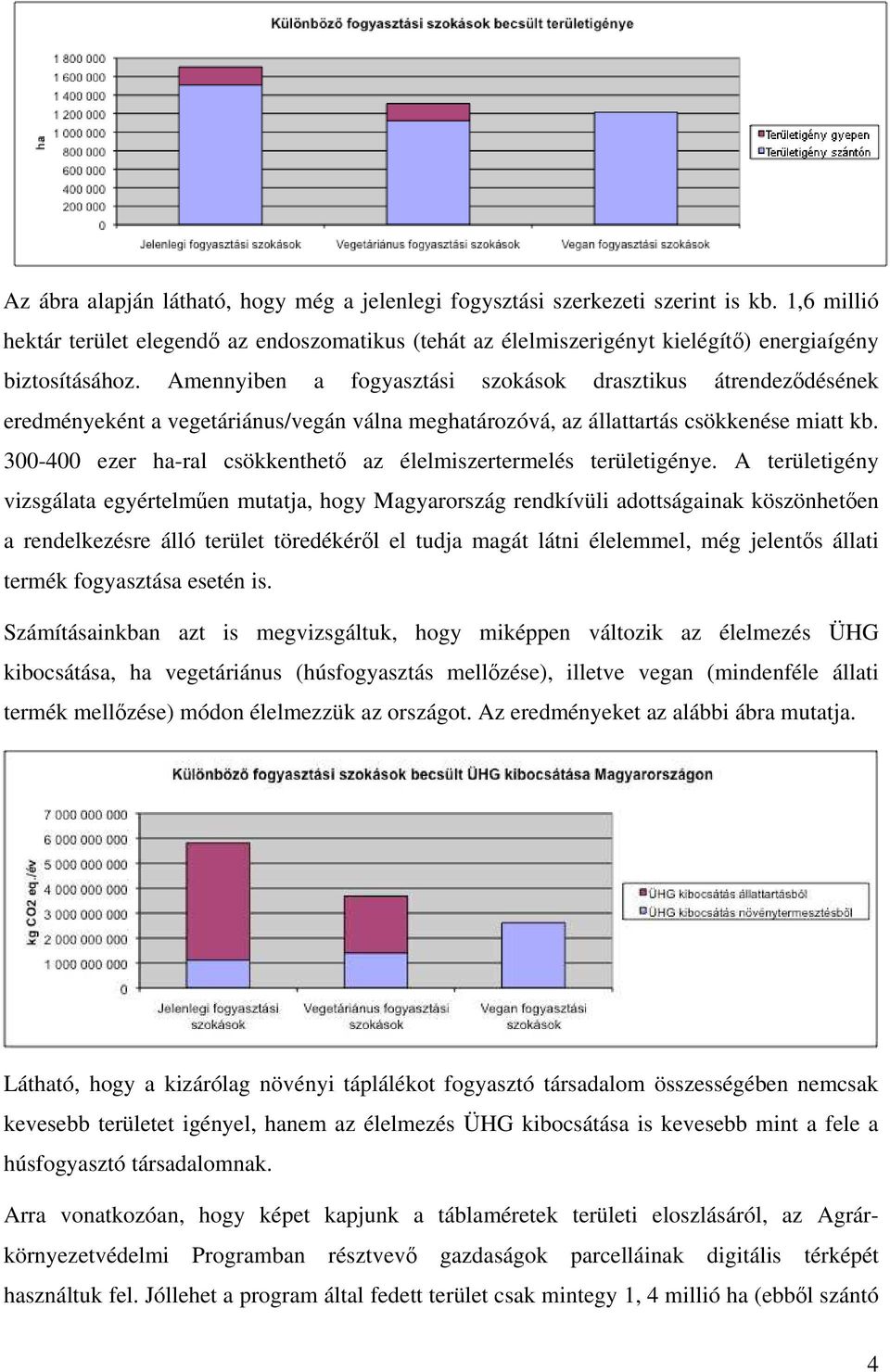 Amennyiben a fogyasztási szokások drasztikus átrendeződésének eredményeként a vegetáriánus/vegán válna meghatározóvá, az állattartás csökkenése miatt kb.