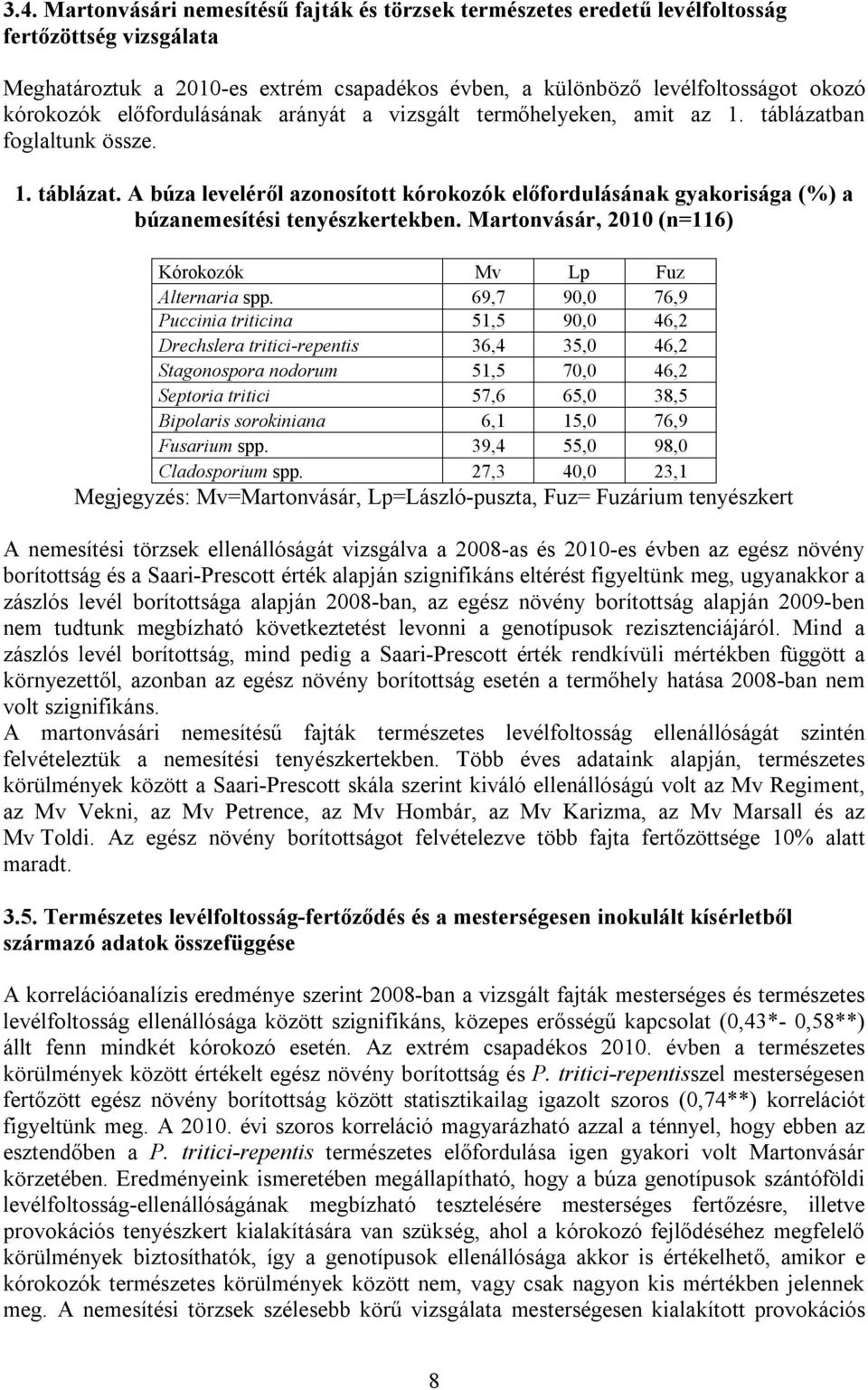 Martonvásár, 2010 (n=116) Kórokozók Mv Lp Fuz Alternaria spp.