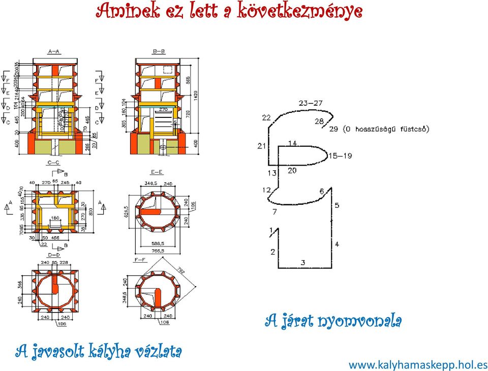 javasolt kályha