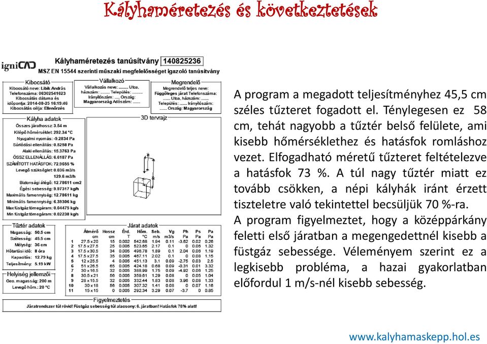 Elfogadható méretű tűzteret feltételezve a hatásfok 73 %.