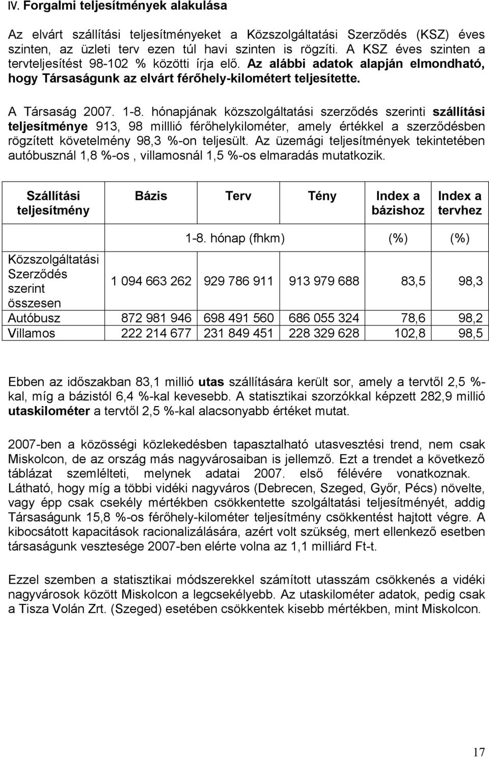 hónapjának közszolgáltatási szerződés szerinti szállítási teljesítménye 913, 98 milllió férőhelykilométer, amely értékkel a szerződésben rögzített követelmény 98,3 %-on teljesült.