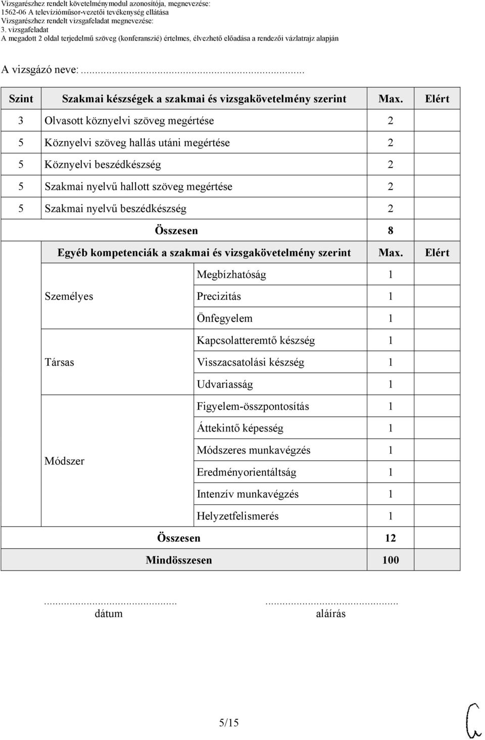 nyelvű beszédkészség 2 Összesen 8 Egyéb kompetenciák a szakmai és vizsgakövetelmény szerint Max.