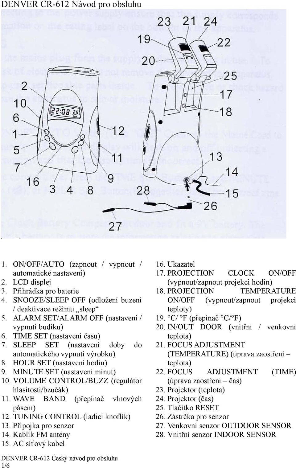 MINUTE SET (nastavení minut) 10. VOLUME CONTROL/BUZZ (regulátor hlasitosti/bzučák) 11. WAVE BAND (přepínač vlnových pásem) 12. TUNING CONTROL (ladicí knoflík) 13. Přípojka pro senzor 14.