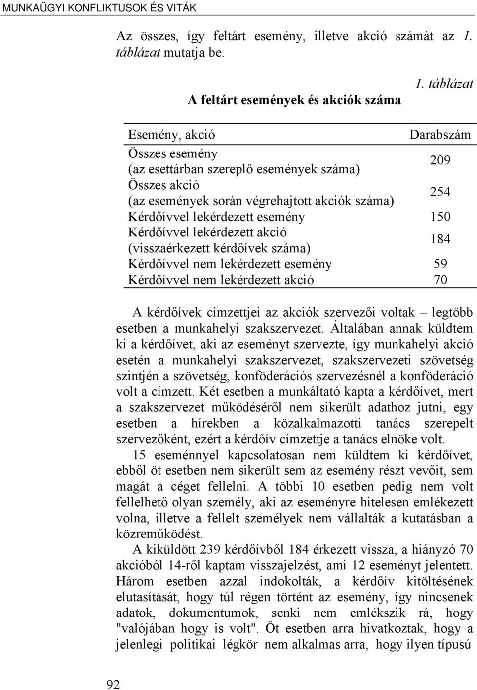 Kérdőívvel lekérdezett akció (visszaérkezett kérdőívek száma) 184 Kérdőívvel nem lekérdezett esemény 59 Kérdőívvel nem lekérdezett akció 70 A kérdőívek címzettjei az akciók szervezői voltak legtöbb