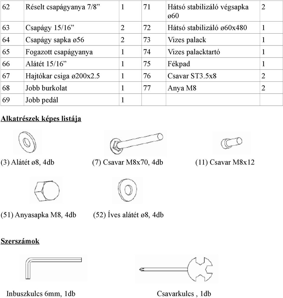 ø200x2.5 1 76 Csavar ST3.