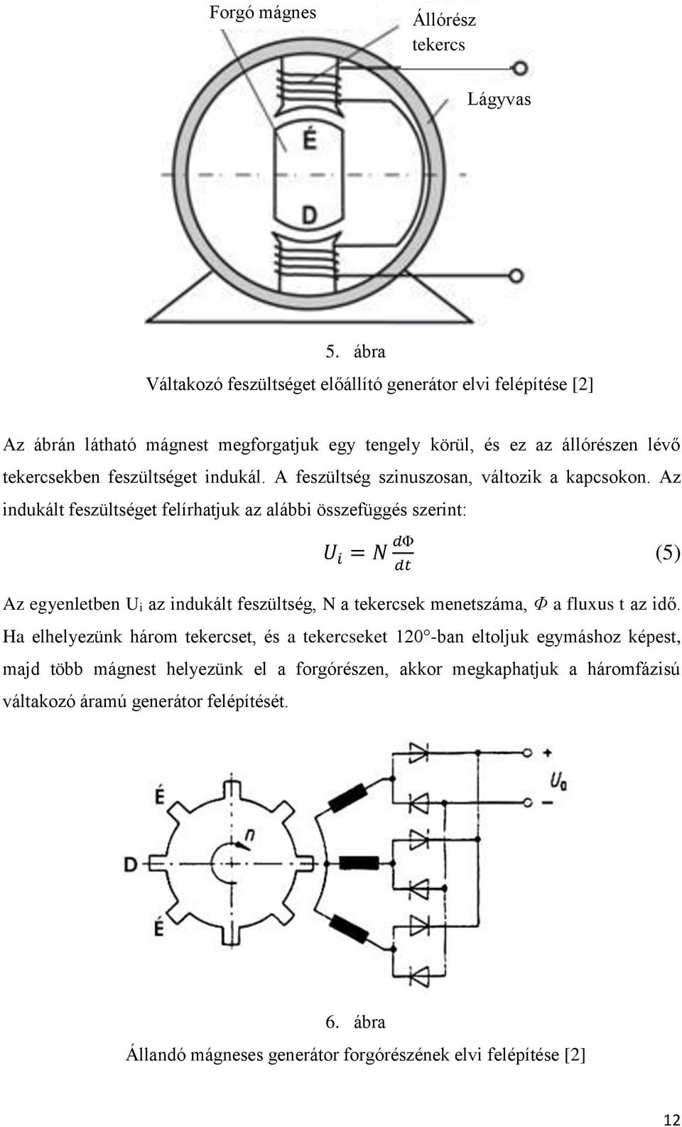 indukál. A feszültség szinuszosan, változik a kapcsokon.