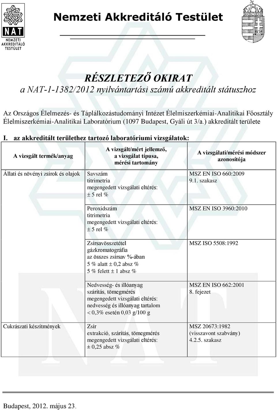 az akkreditált területhez tartozó laboratóriumi vizsgálatok: Állati és növényi zsírok és olajok Savszám MSZ EN ISO 660:2009 9.1.