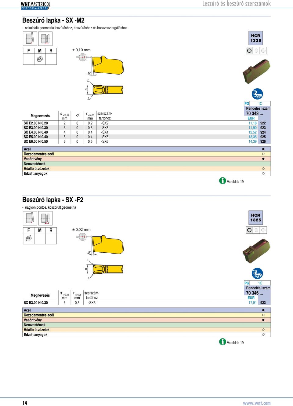 00 N 0.40 5 0 0,4 -SX5 13,35 70343925 SX E6.00 N 0.50 6 0 0,5 -SX6 14,39 70343926 Beszúró lapka - SX -F2 nagyon pontos, köszörült geometria ± 0,02 mm s +/-0,02 70 346.