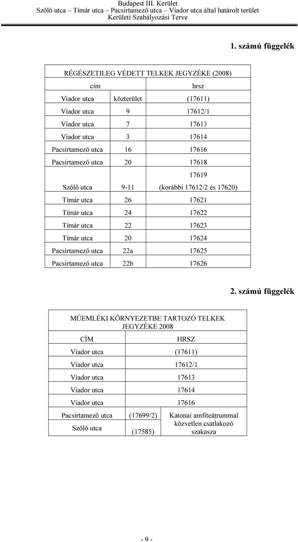 utca 20 17624 Pacsirtamező utca 22a 17625 Pacsirtamező utca 22b 17626 2.