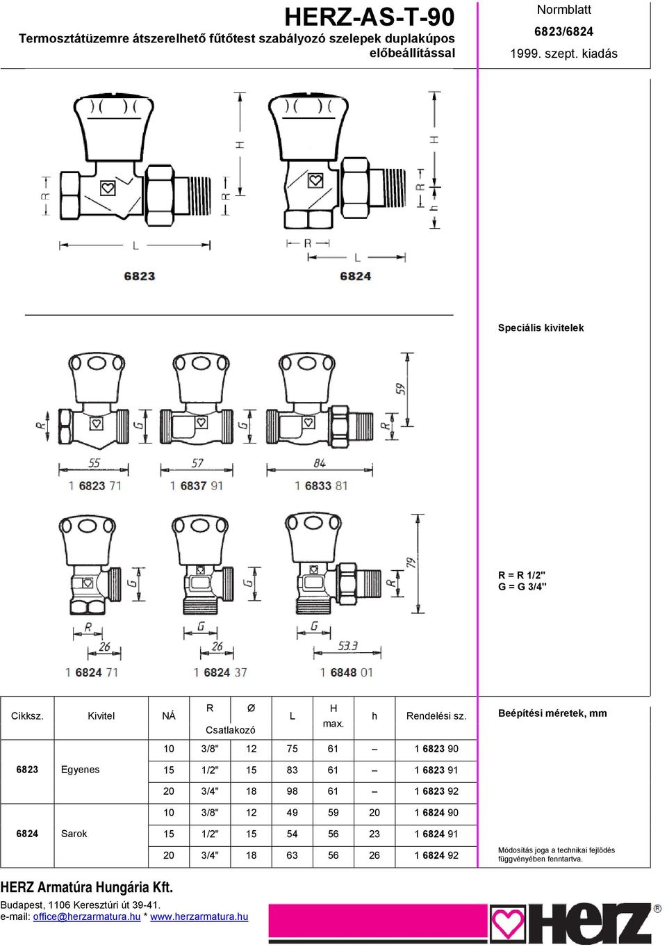 Csatlakozó 10 3/8" 12 75 61 1 6823 90 Beépítési méretek, mm 6823 Egyenes 15 1/2" 15 83 61 1 6823 91 6824 Sarok 20 3/4" 18 98