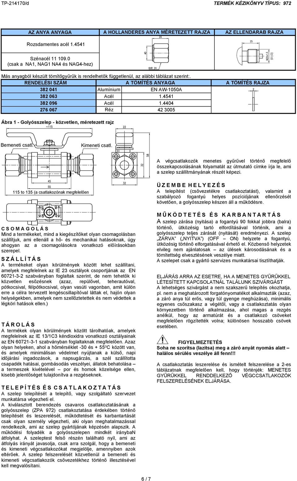 RENDELÉSI SZÁM A TÖMÍTÉS ANYAGA A TÖMÍTÉS RAJZA 382 041 Alumínium EN AW-1050A 382 063 Acél 1.4541 382 096 Acél 1.