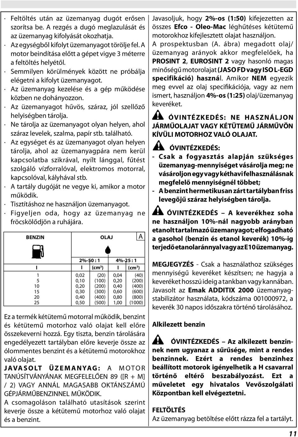 Az üzemanyag kezelése és a gép működése közben ne dohányozzon. Az üzemanyagot hűvös, száraz, jól szellőző helyiségben tárolja.