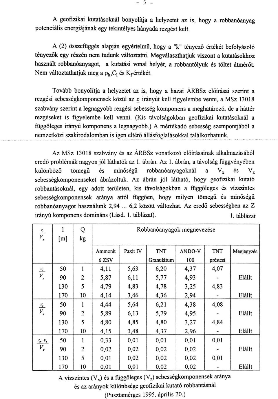 Megválaszthatjuk viszont a kutatásokhoz használt robbanóanyagot, a kutatási vonal helyét, a robbantólyuk és töltet átmérőt. Nem változtathatjuk meg a Ptc,C 1 és Krértékét.