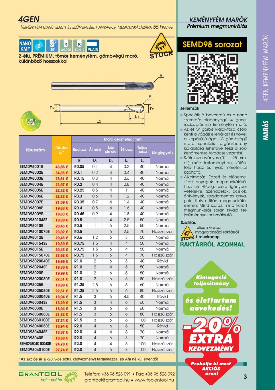 8 40 Normál SEMD98005E 22,32 0.25 0.5 4 1 40 Normál SEMD98006E 22,32 0.3 0.6 4 1.2 40 Normál SEMD98007E 21,09 0.35 0.7 4 1.4 40 Normál SEMD98008E 19,63 0.4 0.8 4 1.6 40 Normál SEMD98009E 19,63 0.45 0.