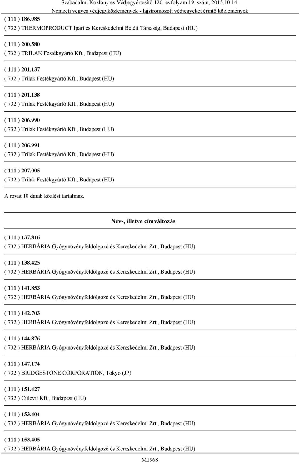 Név-, illetve címváltozás ( 111 ) 137.816 ( 111 ) 138.425 ( 111 ) 141.853 ( 111 ) 142.703 ( 111 ) 144.876 ( 111 ) 147.