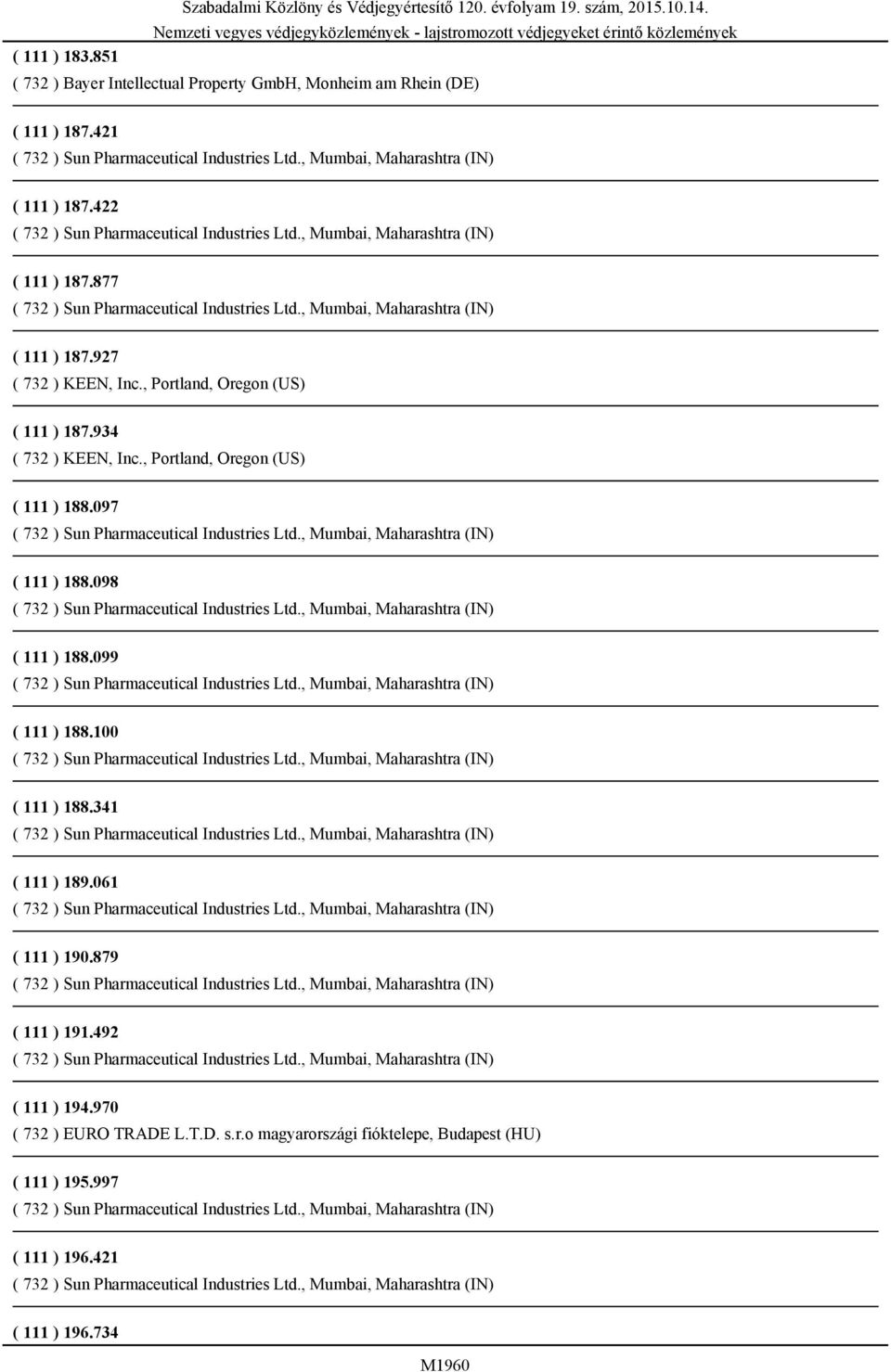 , Portland, Oregon (US) ( 111 ) 188.097 ( 111 ) 188.098 ( 111 ) 188.099 ( 111 ) 188.100 ( 111 ) 188.341 ( 111 ) 189.