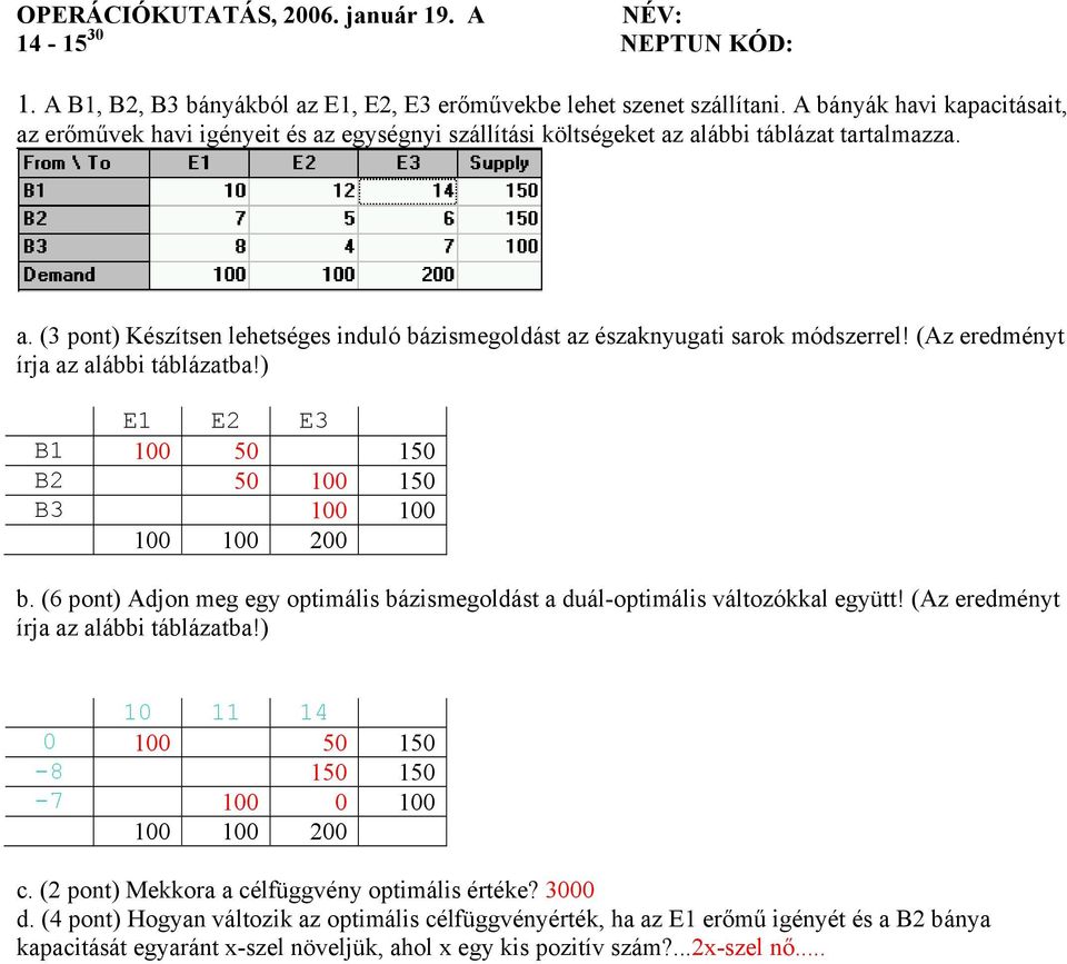 (Az eredményt írja az alábbi táblázatba!) E E2 E B 00 50 50 B2 50 00 50 B 00 00 00 00 200 b. (6 pont) Adjon meg egy optimális bázismegoldást a duál-optimális változókkal együtt!