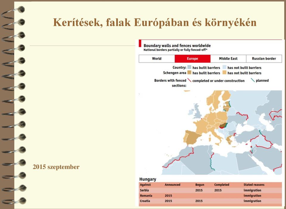 Európában és