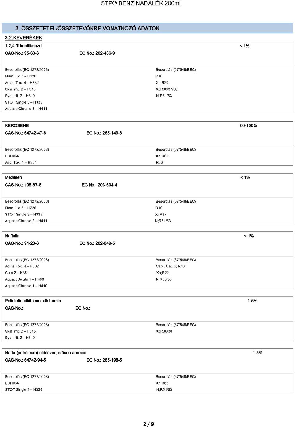 : 108-67-8 EC No.: 203-604-4 Flam. Liq 3 H226 STOT Single 3 H335 Aquatic Chronic 2 H411 R10 Xi;R37 N;R51/53 Naftalin < 1% CAS-No.: 91-20-3 EC No.: 202-049-5 Acute Tox. 4 H302 Carc.