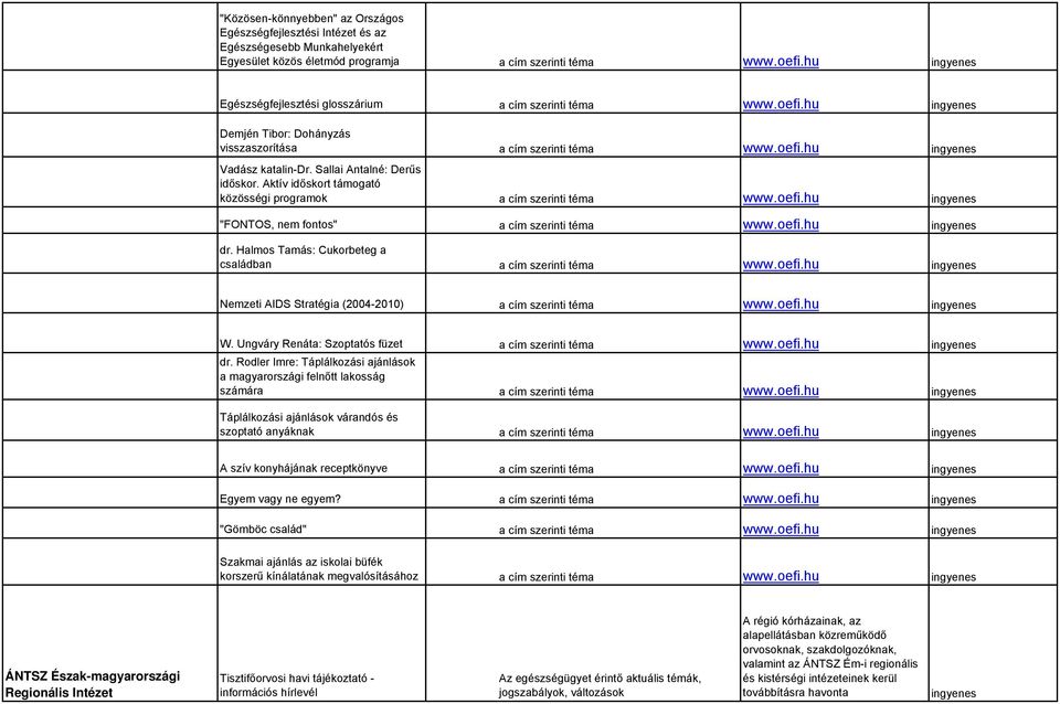 Aktív időskort támogató közösségi programok a cím szerinti téma www.oefi.hu "FONTOS, nem fontos" a cím szerinti téma www.oefi.hu dr. Halmos Tamás: Cukorbeteg a családban a cím szerinti téma www.oefi.hu Nemzeti AIDS Stratégia (2004-2010) a cím szerinti téma www.