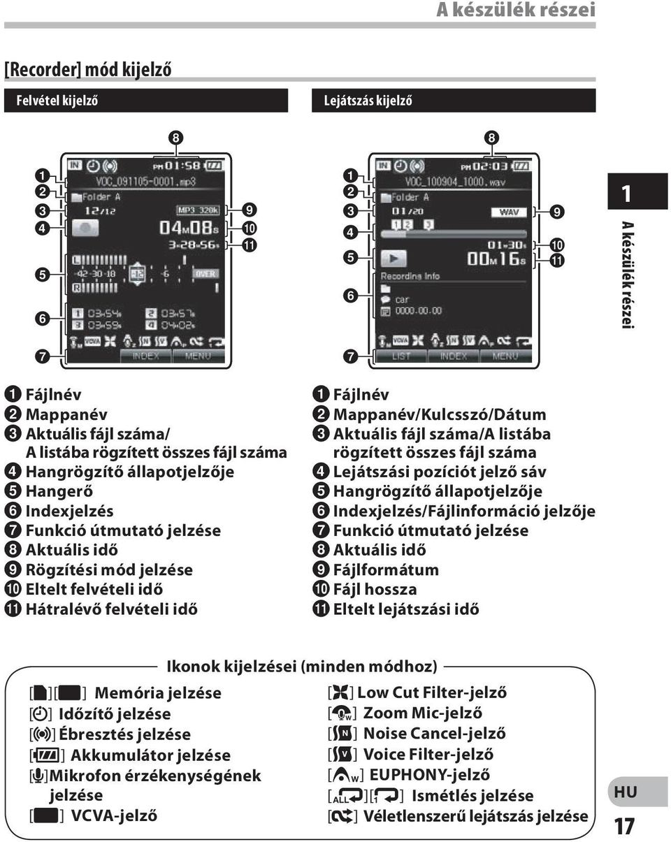 1 A készülék részei 7 7 1 Fájlnév 2 Mappanév 3 Aktuális fájl száma/ A listába rögzített összes fájl száma 4 Hangrögzítő állapotjelzője 5 Hangerő 6 Indexjelzés 7 Funkció útmutató jelzése 8 Aktuális