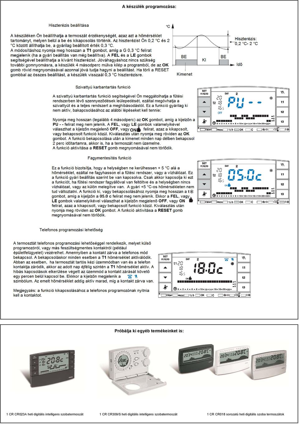 CR309/S  CR018 sorozatú heti digitális szoba