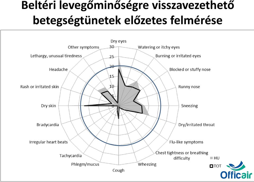 visszavezethető