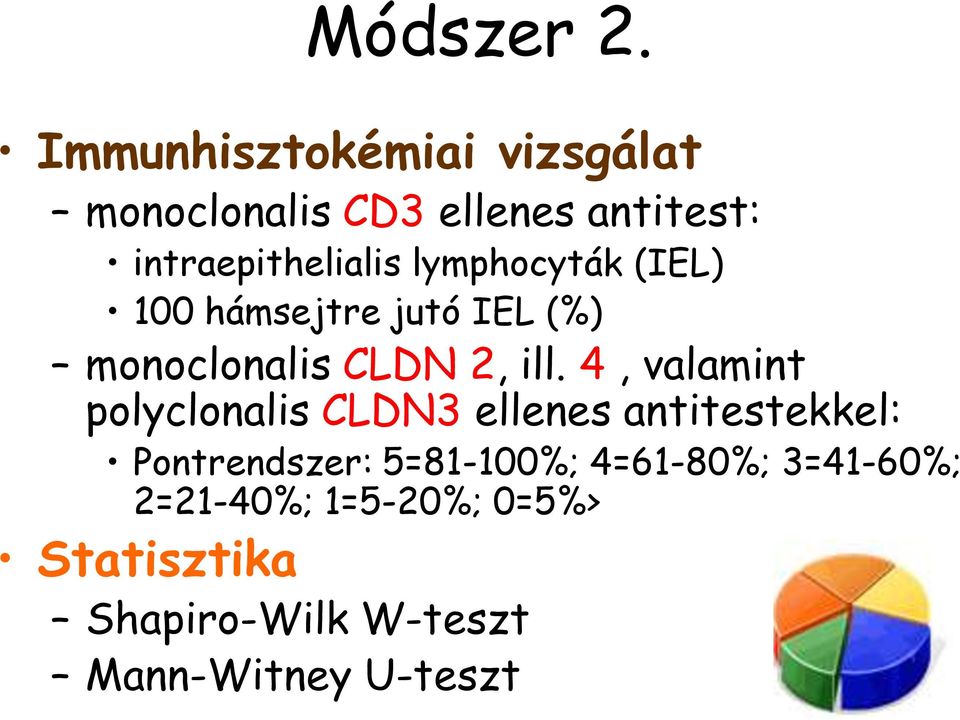 lymphocyták (IEL) 100 hámsejtre jutó IEL (%) monoclonalis CLDN 2, ill.