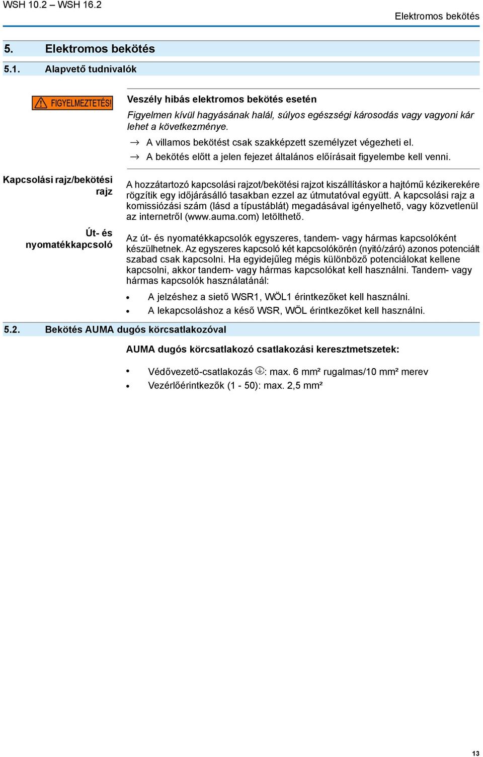 Kapcsolási rajz/bekötési rajz Út- és nyomatékkapcsoló A hozzátartozó kapcsolási rajzot/bekötési rajzot kiszállításkor a hajtómű kézikerekére rögzítik egy időjárásálló tasakban ezzel az útmutatóval