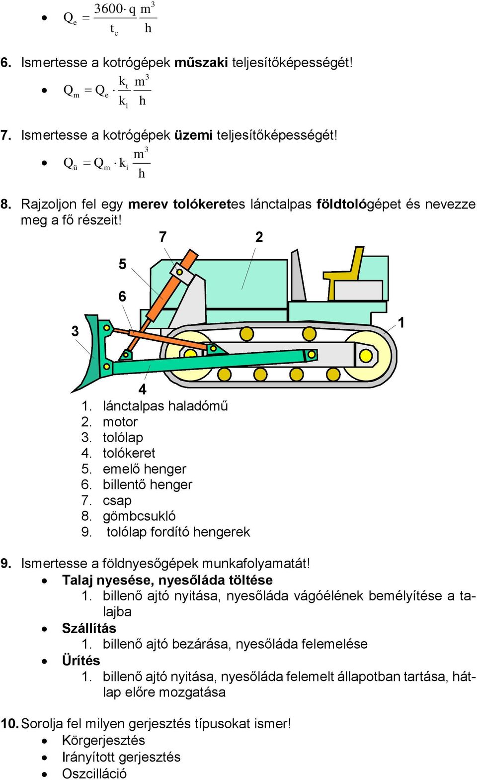 csap 8. gömbcsukló 9. tolólap fordító hengerek 9. Ismertesse a földnyesőgépek munkafolyamatát! Talaj nyesése, nyesőláda töltése 1.