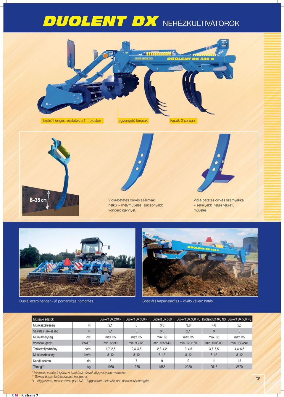 Műszaki adatok Duolent DX 210 N Duolent DX 300 N Duolent DX 350 Duolent DX 380 NS Duolent DX 460 NS Duolent DX 550 NS Munkaszélesség m 2,1 3 3,5 3,8 4,6 5,5 Szállítási szélesség m 2,1 3 3,5 2,1 3 3