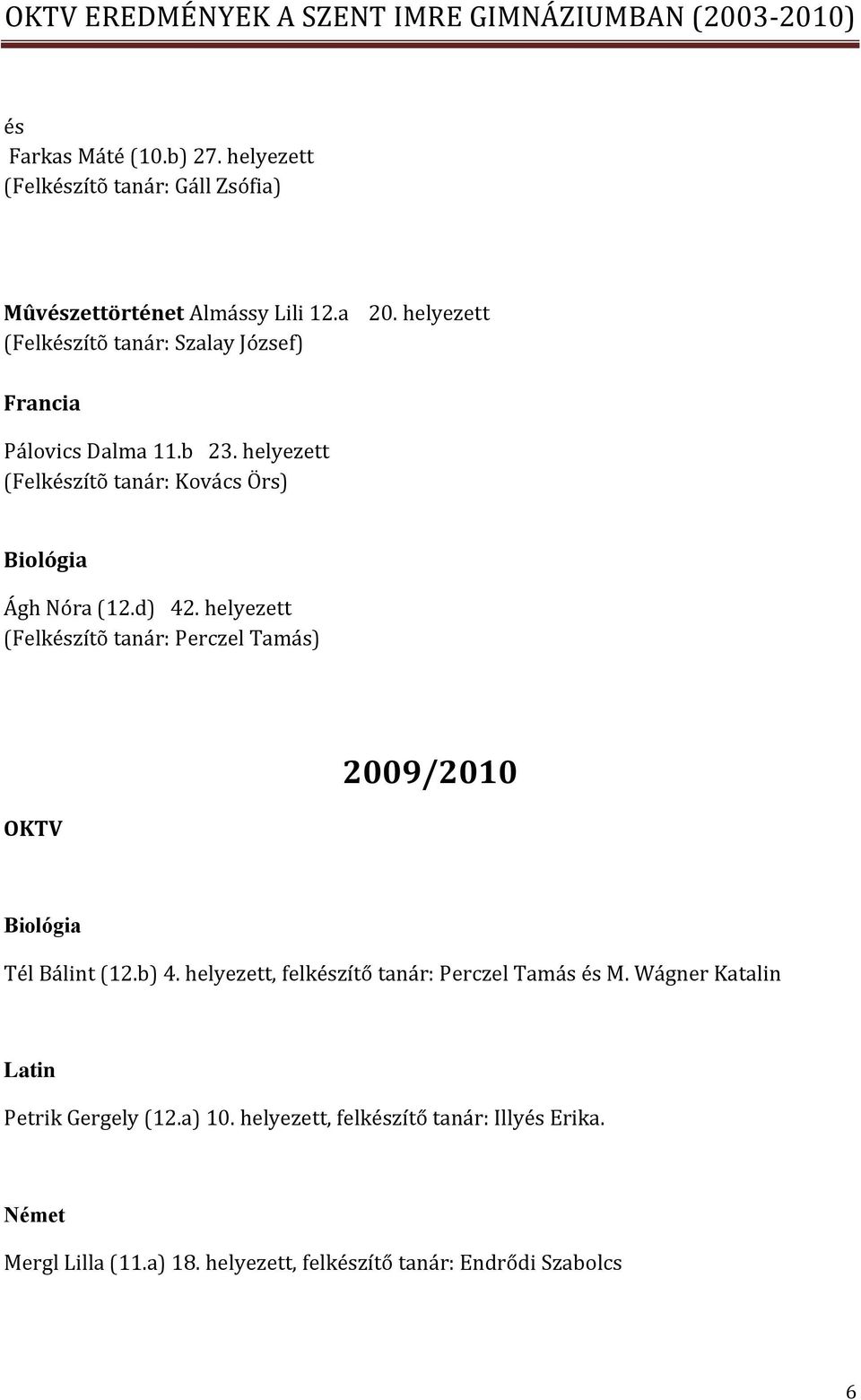 helyezett (Felkészítõ tanár: Perczel Tamás) 2009/2010 Biológia Tél Bálint (12.b) 4. helyezett, felkészítő tanár: Perczel Tamás és M.