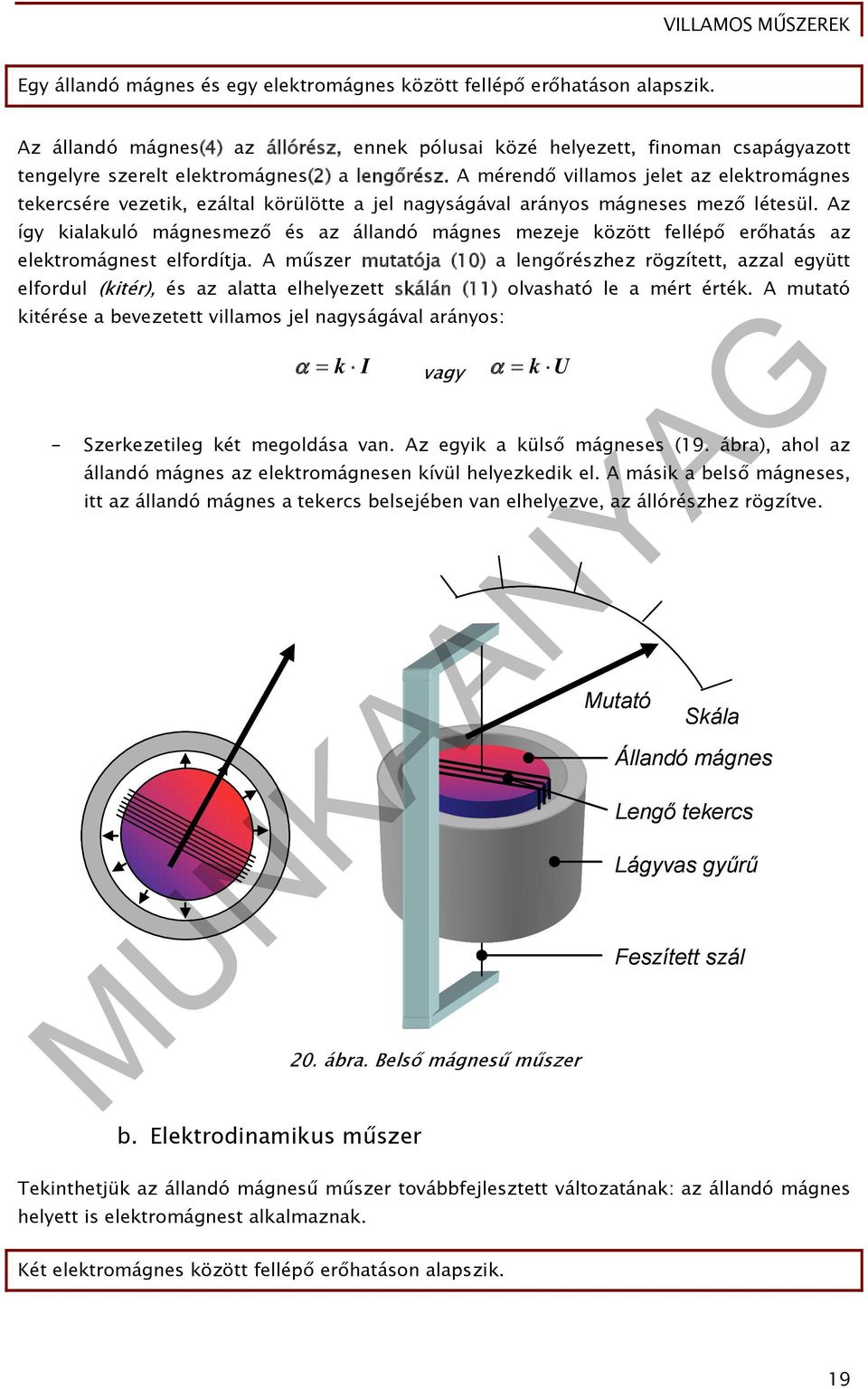 A mérendő villamos jelet az elektromágnes tekercsére vezetik, ezáltal körülötte a jel nagyságával arányos mágneses mező létesül.