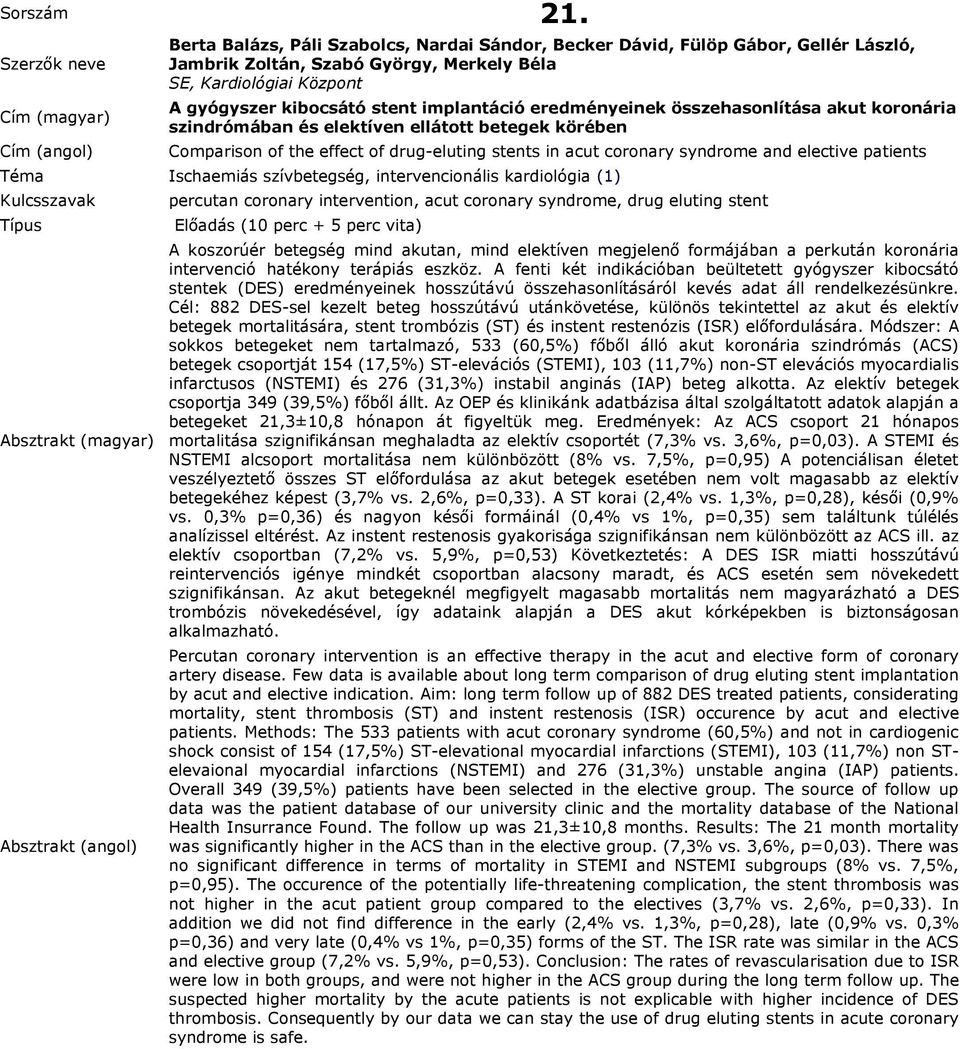 eredményeinek összehasonlítása akut koronária szindrómában és elektíven ellátott betegek körében Comparison of the effect of drug-eluting stents in acut coronary syndrome and elective patients