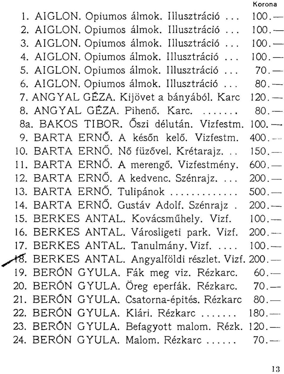 Vizfestm. 400. 10. BARTA ERNŐ. Nő fűzővel. Krétarajz... 150. 11. BARTA ERNŐ. A merengő. Vizfestmény. 600. 12. BARTA ERNŐ. A kedvenc. Szénrajz.... 200. 13. BARTA ERNŐ. Tulipánok 500. 14. BARTA ERNŐ. Gustáv Adolf.