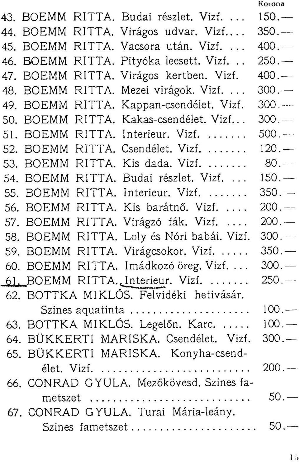 BOEMM RÍTTA. Csendélet. Vizf 120. 53. BOEMM RÍTTA. Kis dada. Vizf 80. 54. BOEMM RÍTTA. Budai részlet. Vizf.... 150. 55. BOEMM RÍTTA. Interieur. Vizf 350. - 56. BOEMM RÍTTA. Kis barátnő. Vizf 200. 57.