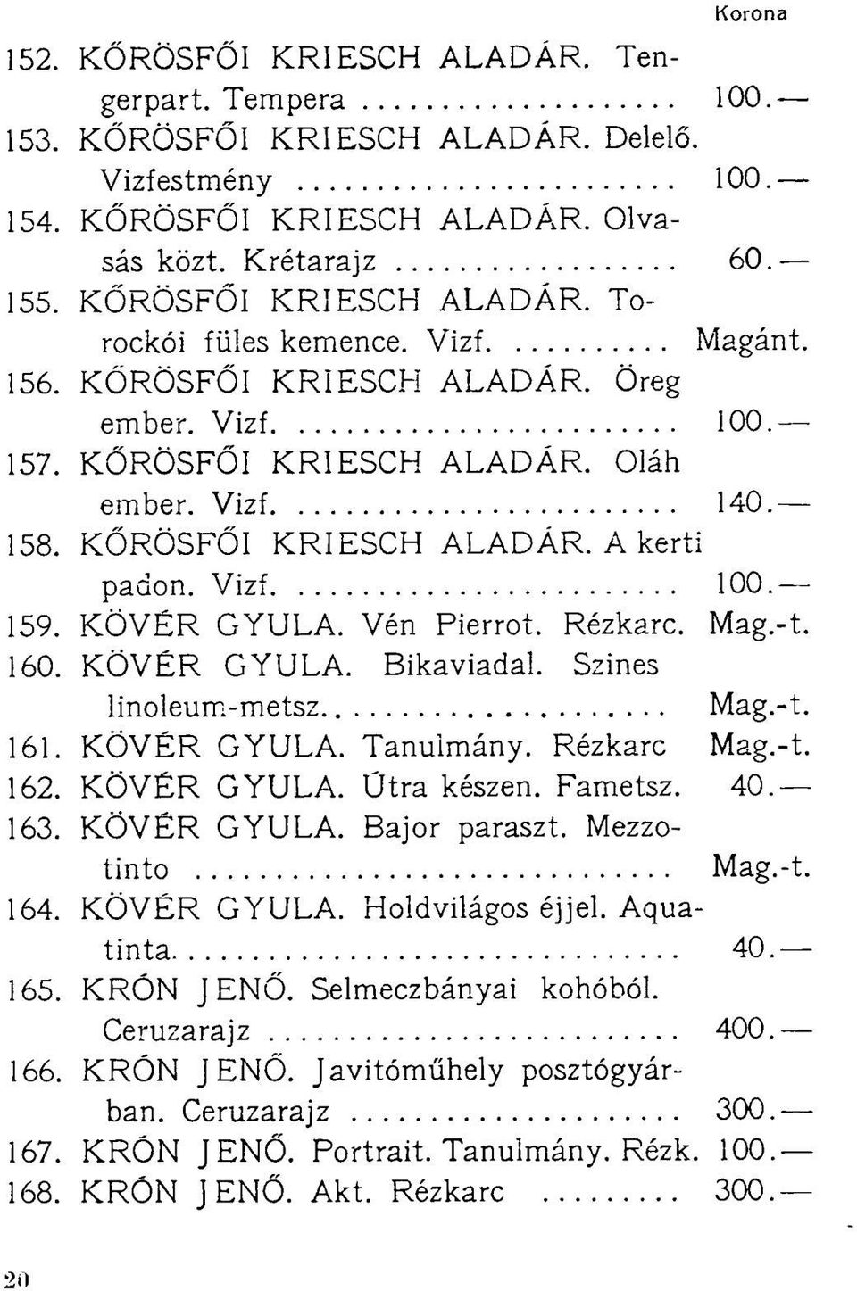 Vén Pierrot. Rézkarc. Mag.-t. 160. KÖVÉR GYULA. Bikaviadal. Szines linoleum-metsz Mag.-t. 161. KÖVÉR GYULA. Tanulmány. Rézkarc Mag.-t. 162. KÖVÉR GYULA. Útra készen. Fametsz. 40. 163. KÖVÉR GYULA. Bajor paraszt.