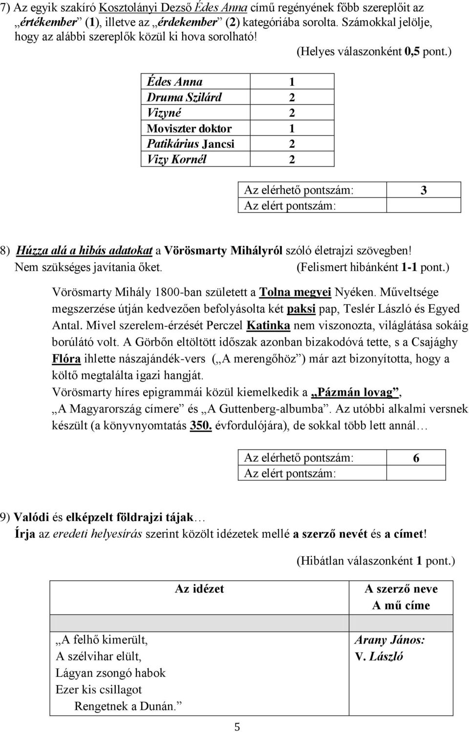 ) Édes Anna 1 Druma Szilárd 2 Vizyné 2 Moviszter doktor 1 Patikárius Jancsi 2 Vizy Kornél 2 Az elérhető pontszám: 3 8) Húzza alá a hibás adatokat a Vörösmarty Mihályról szóló életrajzi szövegben!