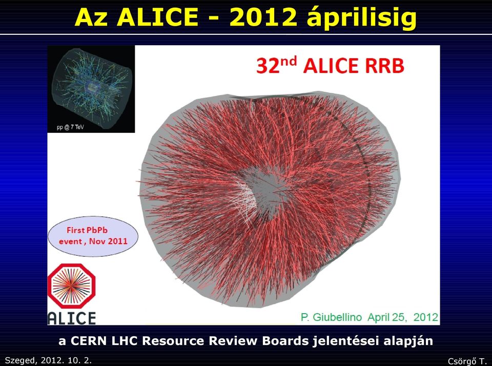LHC Resource Review