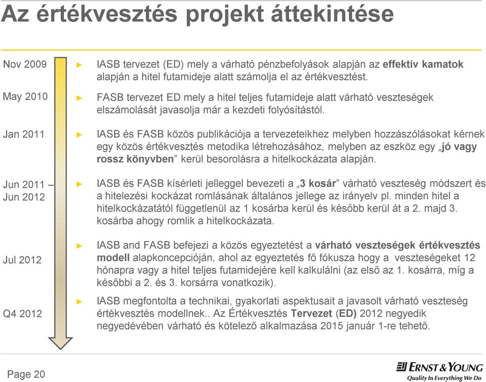 IASB és FASB közös publikációja a tervezeteikhez melyben hozzászólásokat kérnek egy közös értékvesztés metodika létrehozásához, melyben az eszköz egy jó vagy rossz könyvben kerül besorolásra a