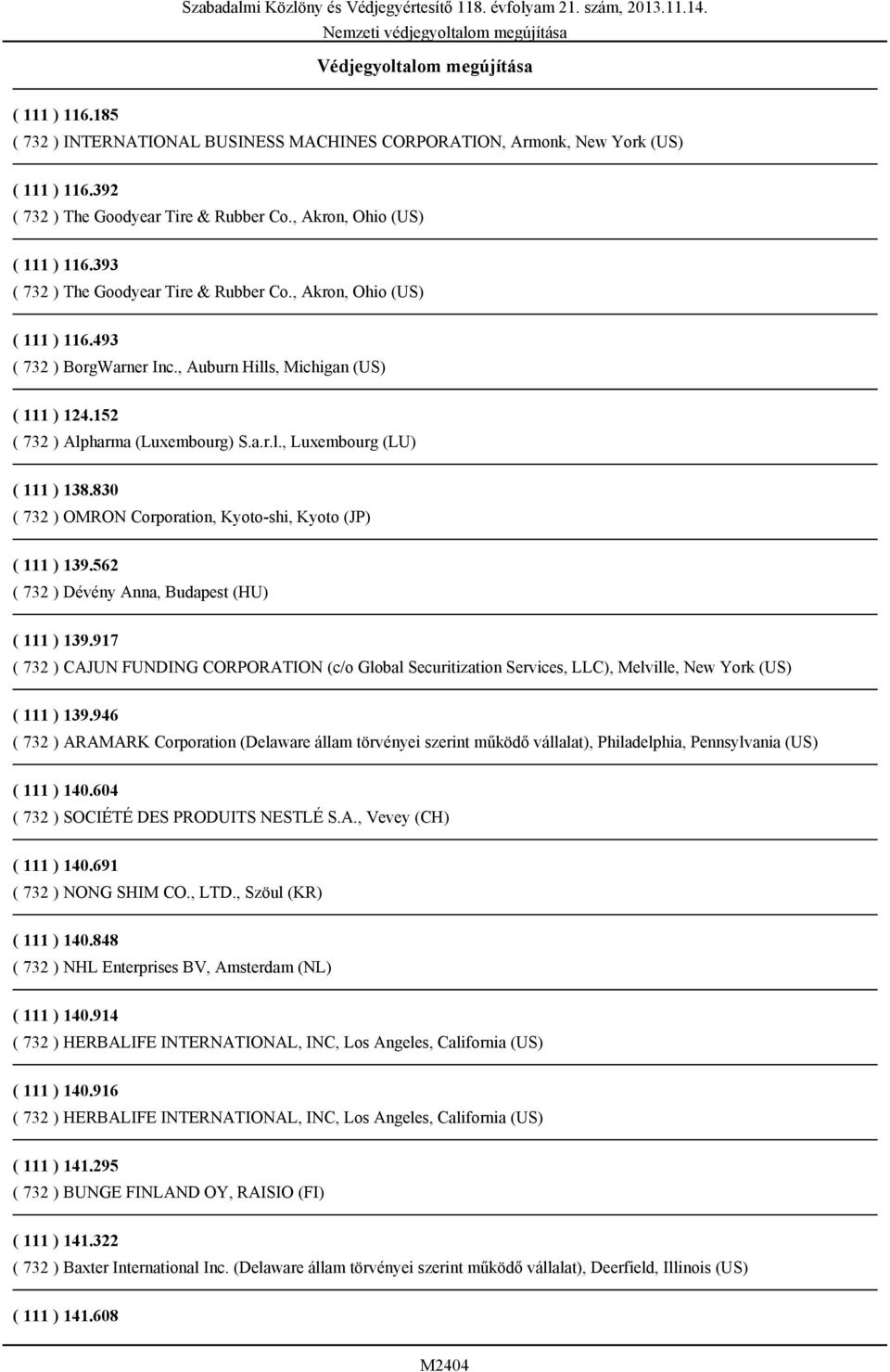 152 ( 732 ) Alpharma (Luxembourg) S.a.r.l., Luxembourg (LU) ( 111 ) 138.830 ( 732 ) OMRON Corporation, Kyoto-shi, Kyoto (JP) ( 111 ) 139.562 ( 732 ) Dévény Anna, Budapest (HU) ( 111 ) 139.