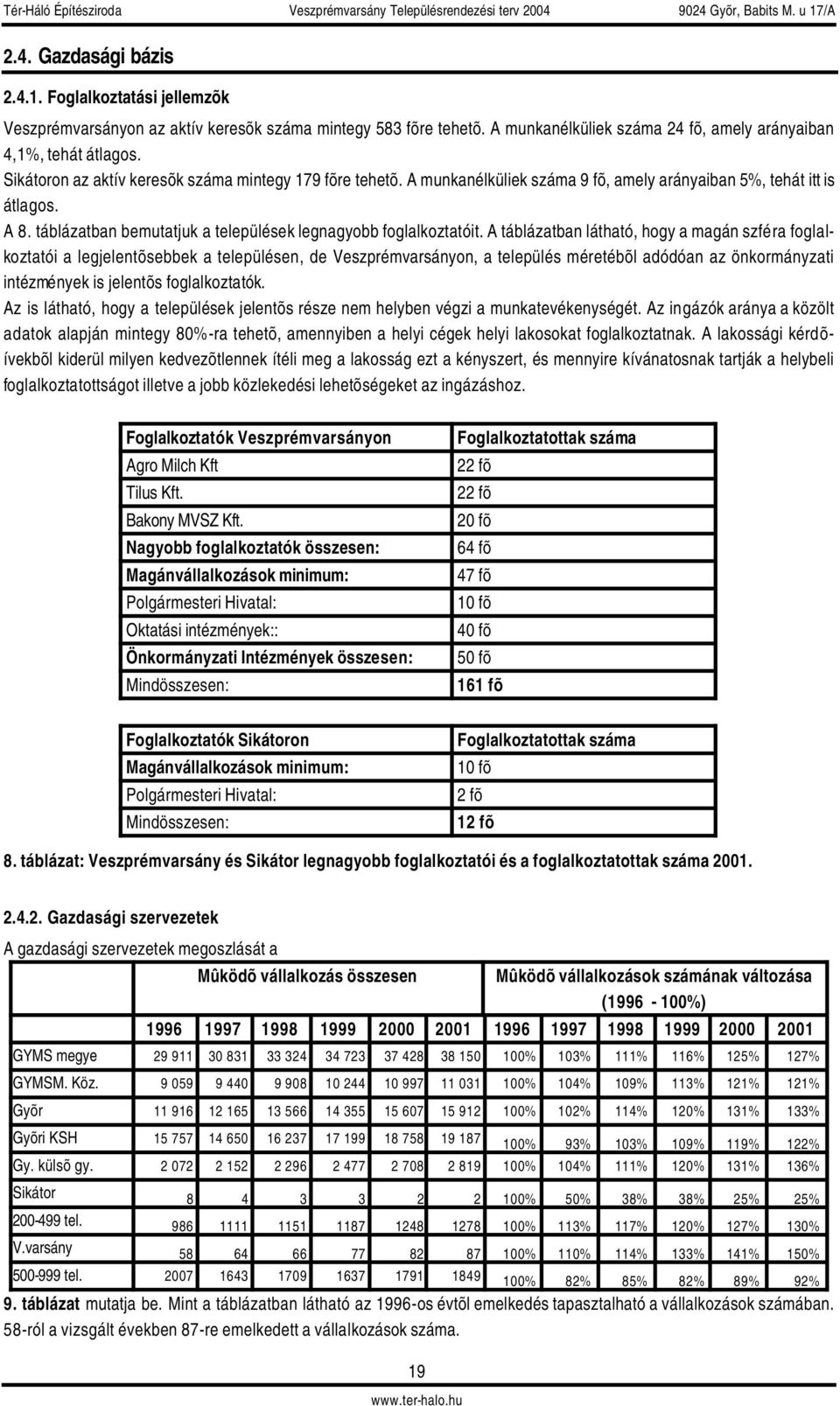 A táblázatban látható, hogy a magán szféra foglalkoztatói a legjelentõsebbek a településen, de Veszprémvarsányon, a település méretébõl adódóan az önkormányzati intézmények is jelentõs foglalkoztatók.